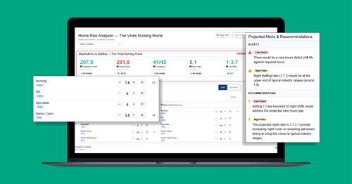 Home Risk Analyser: know the impact before you commit