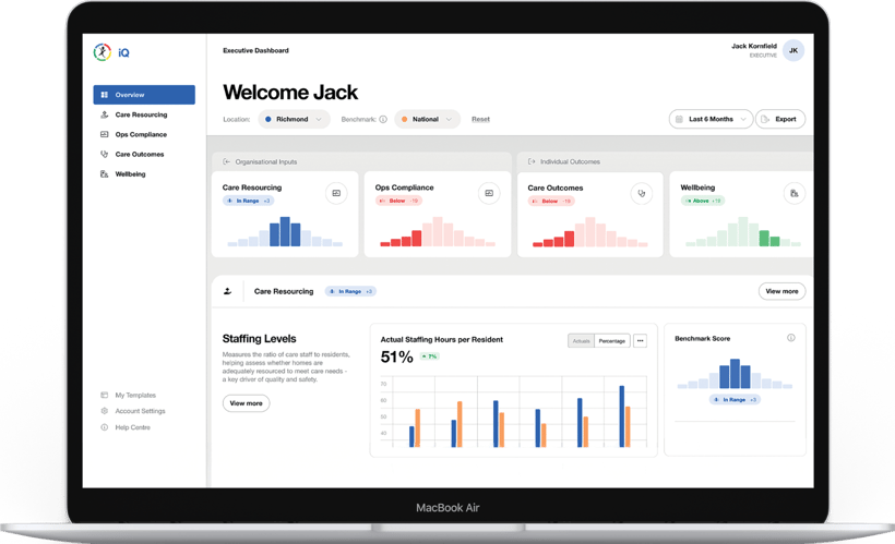 IQ Dashboard in Macbook - Silver - 2x