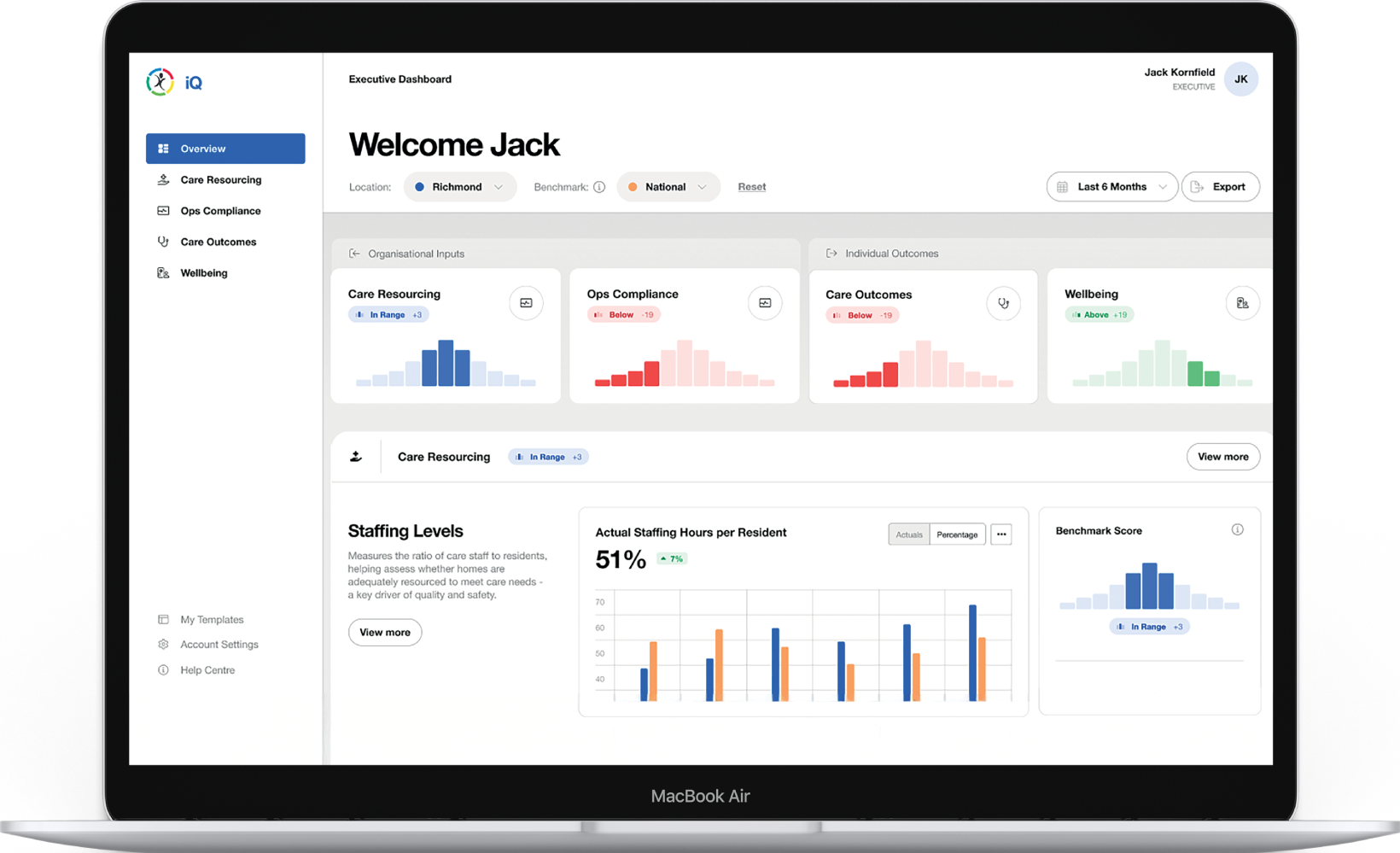 IQ dashboard on desktop