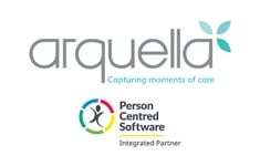 Integrated Partner Arquella Logo