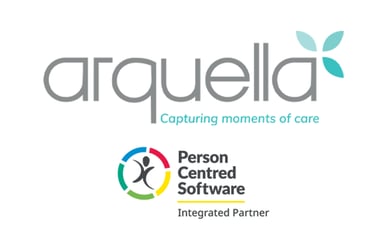 Integrated Partner Arquella Logo