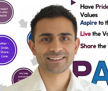 Rohan Patel - Larchfield House