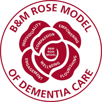 b-and-m-rose-model-of-dementia-care