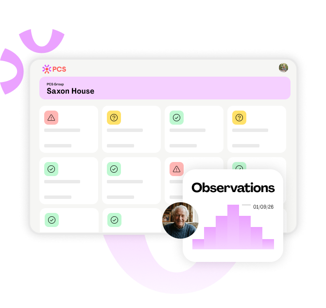 PCS Care UI illustration observations