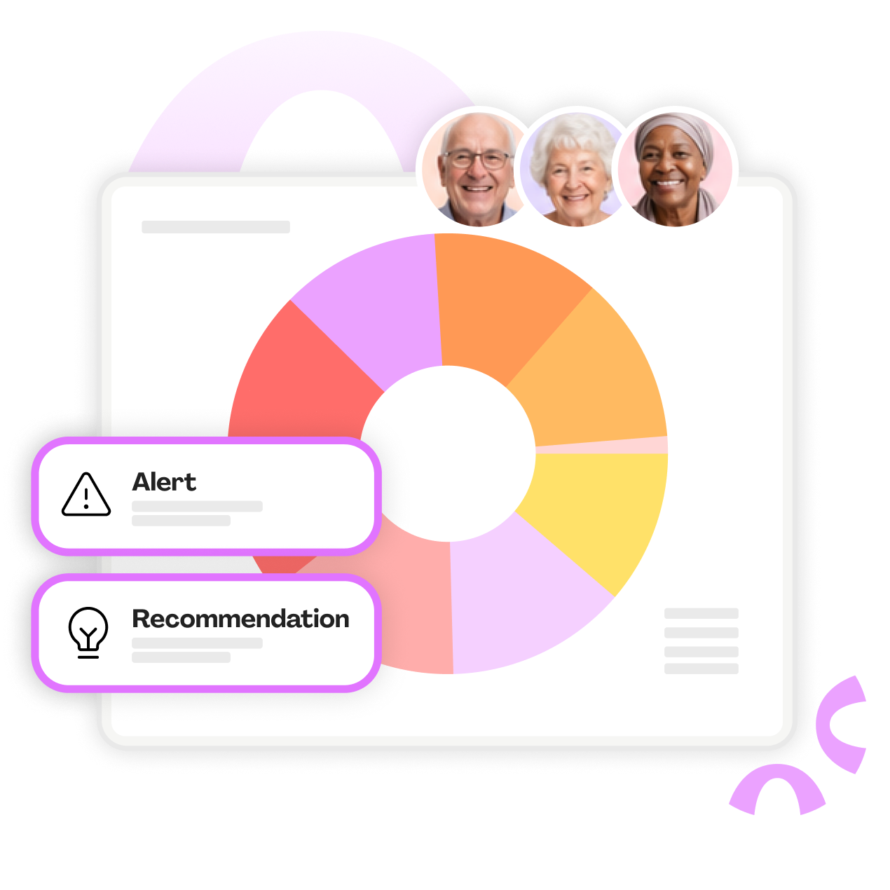 PCS Resource UI illustration dependency alerts