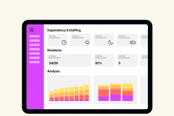 PCS Resource UI