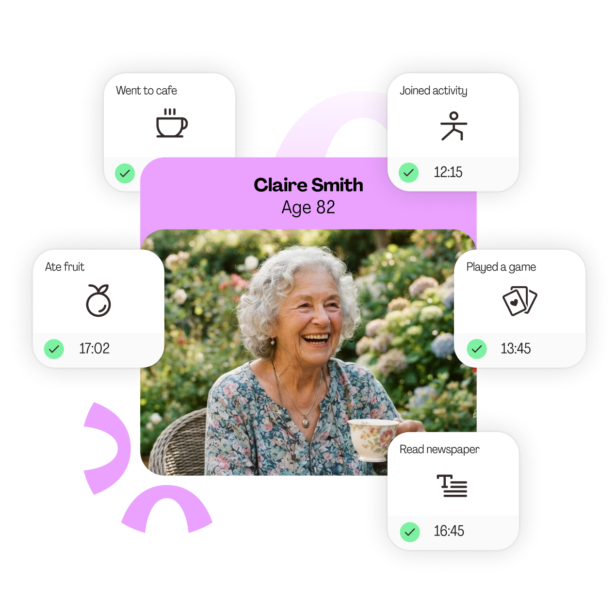 PCS Care UI illustration resident notes