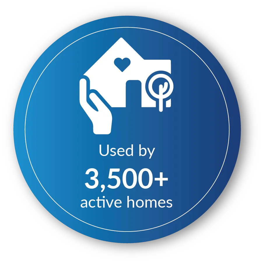 PCS 3500 active homes - shadow