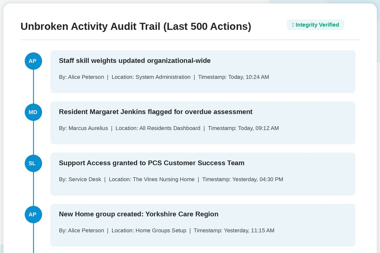 The activity audit trail in PCS Workforce, showing each change with the user who made it, the location in the system and a timestamp.