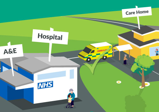 mobile-care-monitoring-ambulance